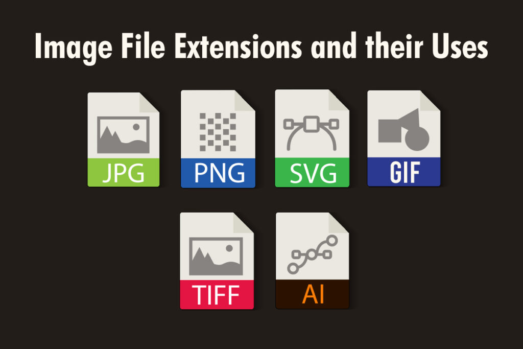 Image File Extensions And Their Uses Fact Bites