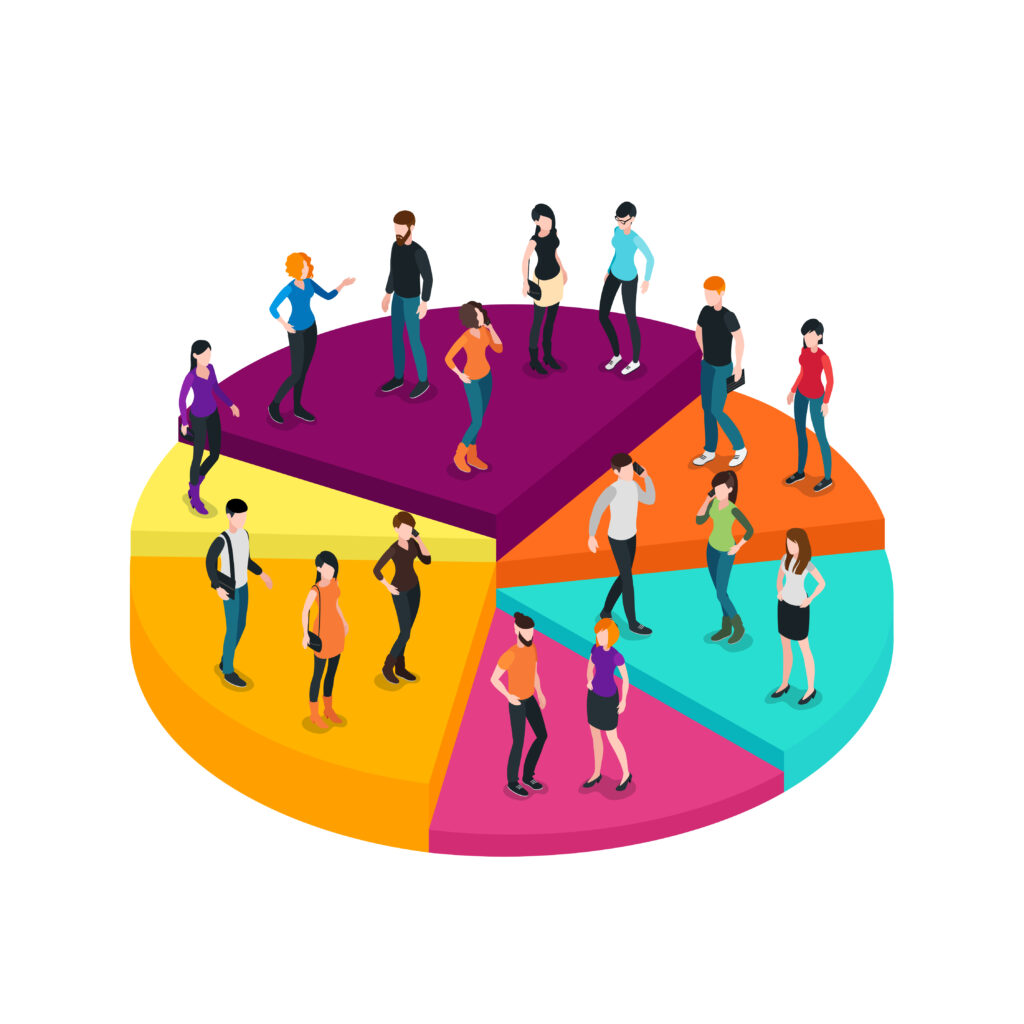 Identifying Demographic Trends for Targeted Advertising Campaigns in Identifying Demographic Trends for Targeted Advertising Campaigns in